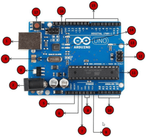 开源项目精选: 通向电子世界的大门 Arduino